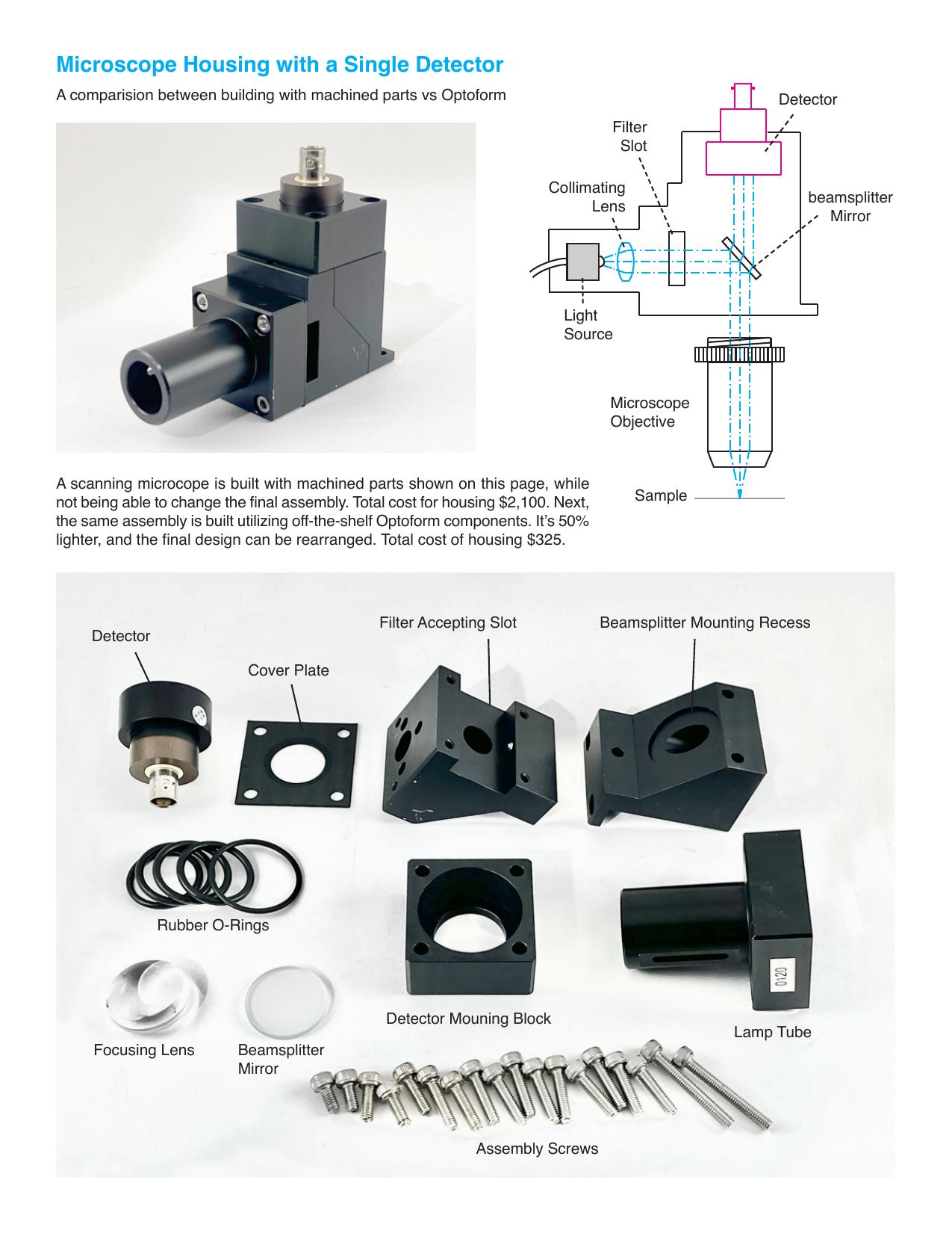 Machined vs Optoform comparison