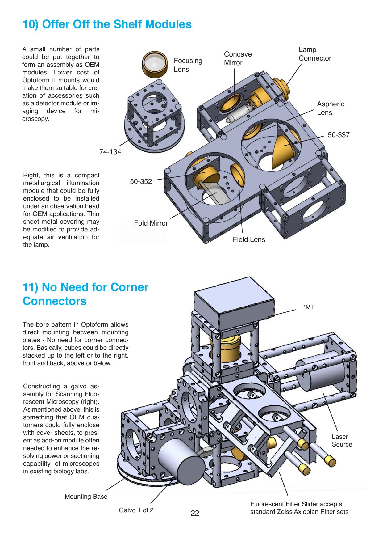 Optoform OEM modules and galvo assembly