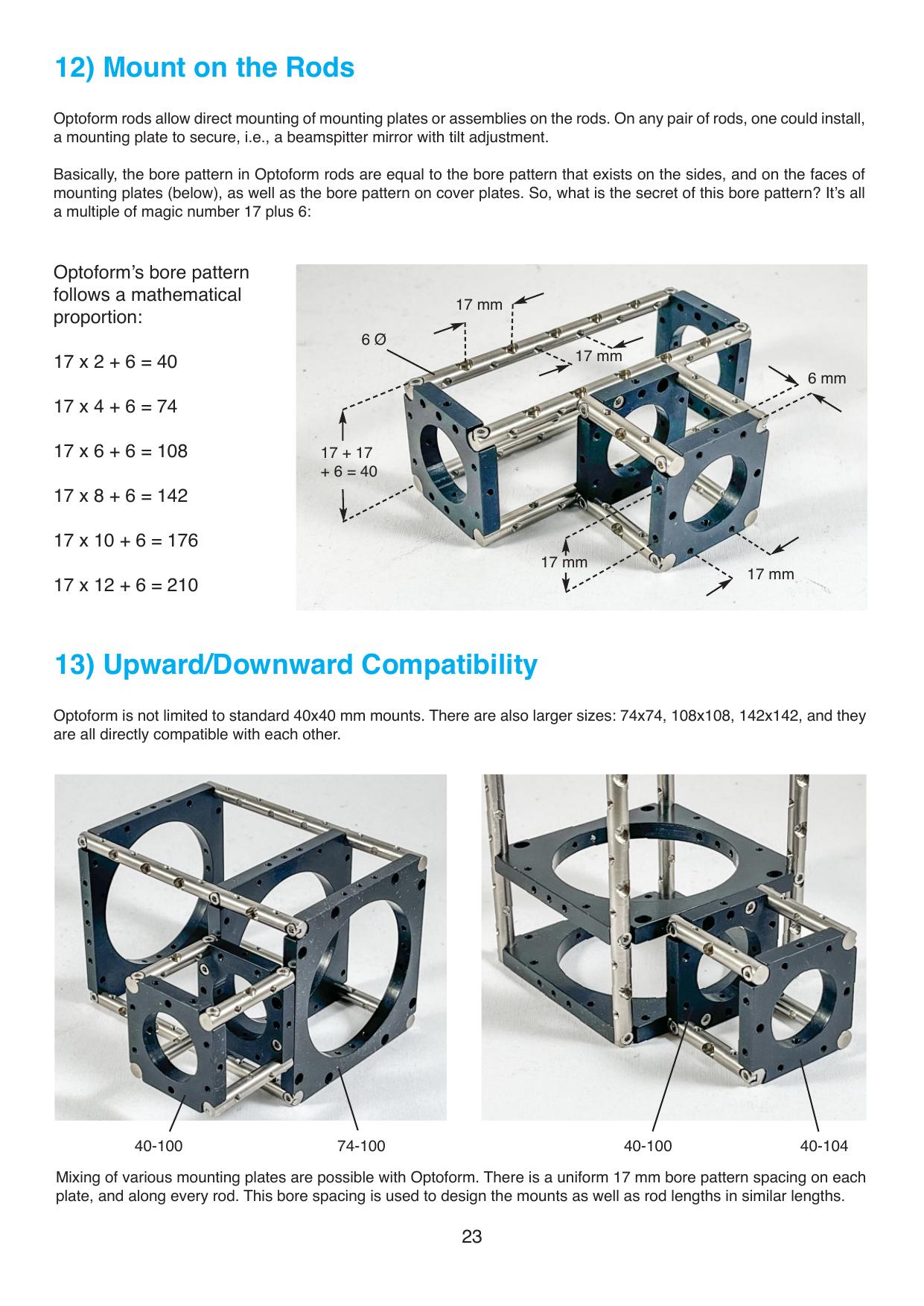 Optoform mathematical bore pattern 17mm