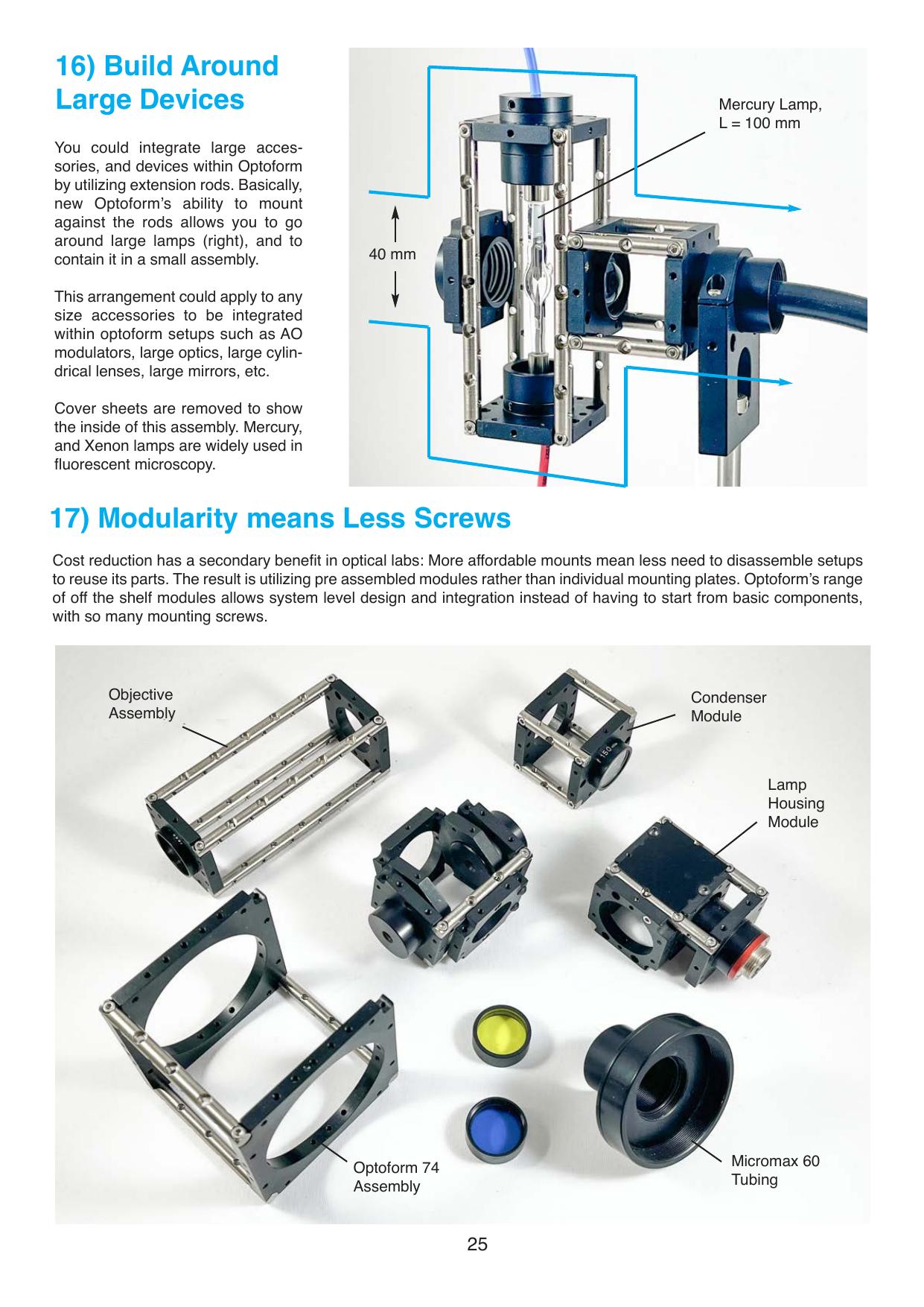 Optoform pre-assembled modules